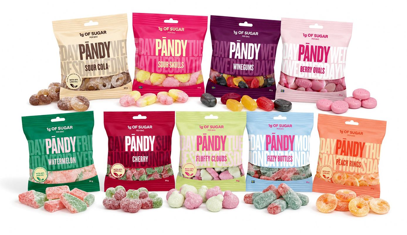 PANDY